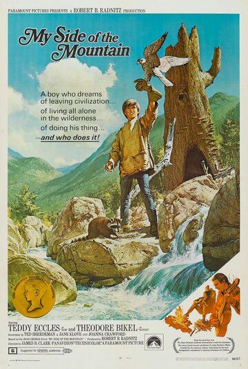 Tog'lar bag'rida Uzbek Tilida 1969 kino skachat FHD